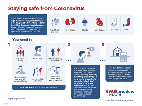 What you need to do to stay safe from Coronavirus